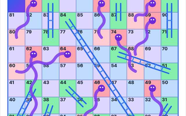 Snakes & Ladders game picture